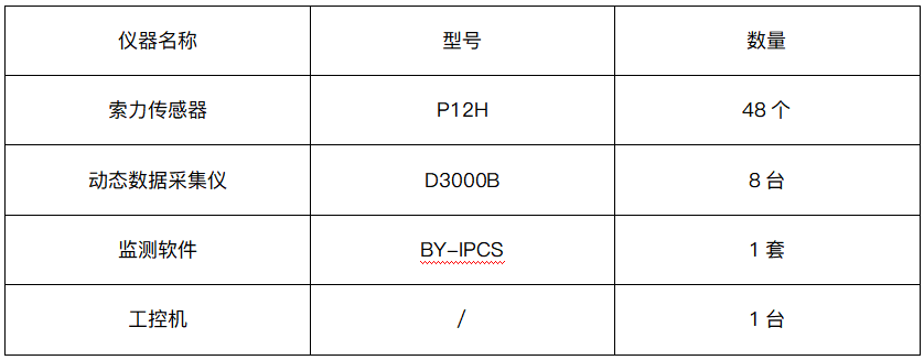 202204191520.png image.png