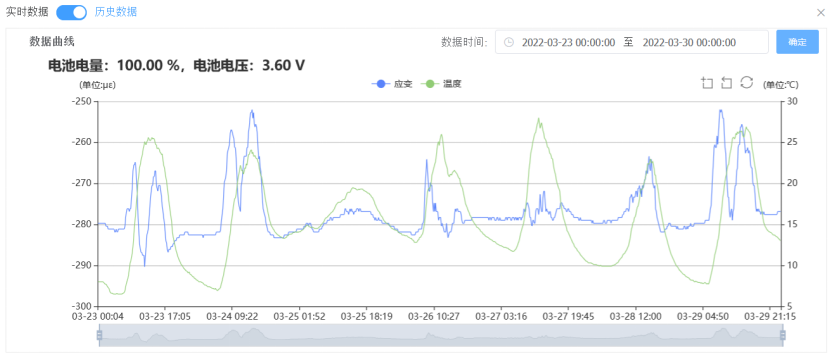 202204201715.png image.png