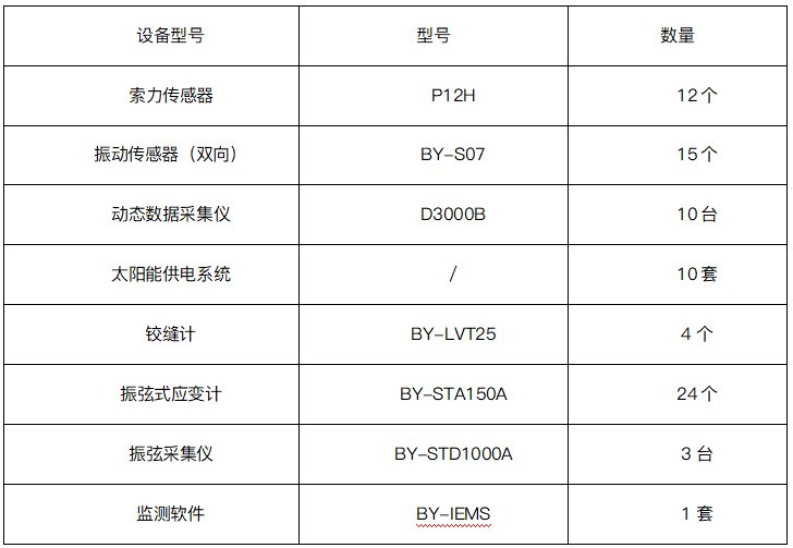 202204201958.png image.png