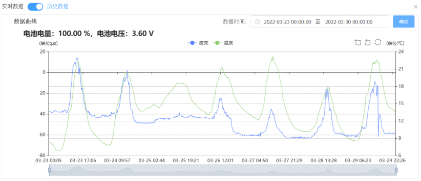 202204202376.png image.png