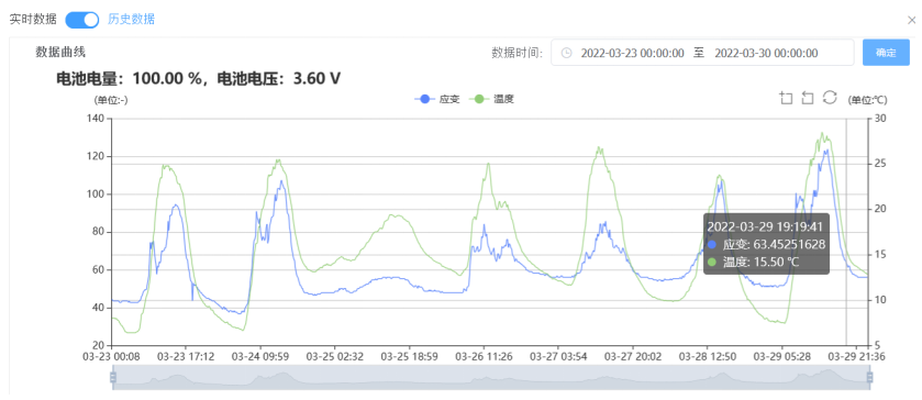 202204204500.png image.png