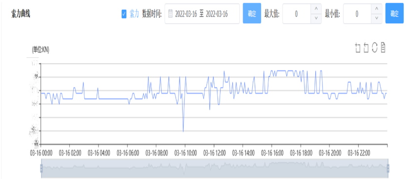 202204208082.png image.png