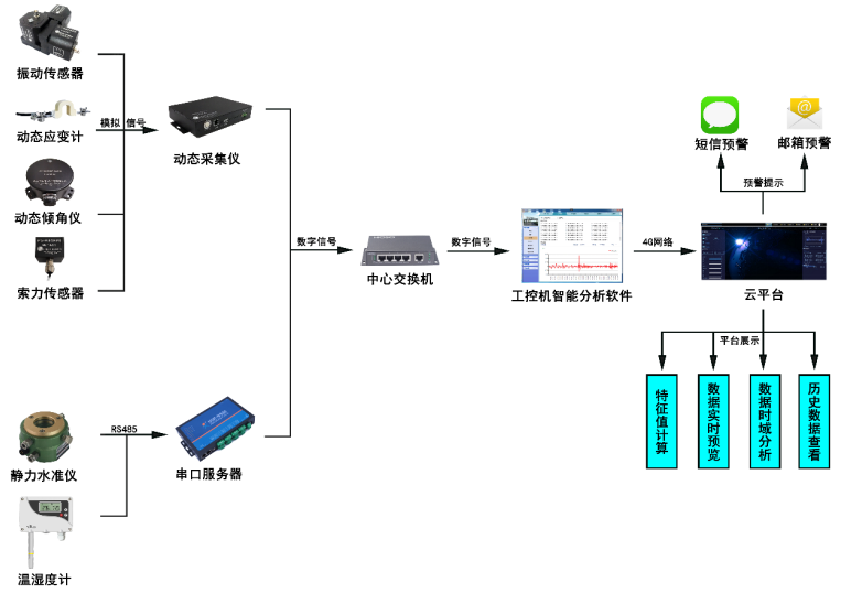 202204284410.png image.png