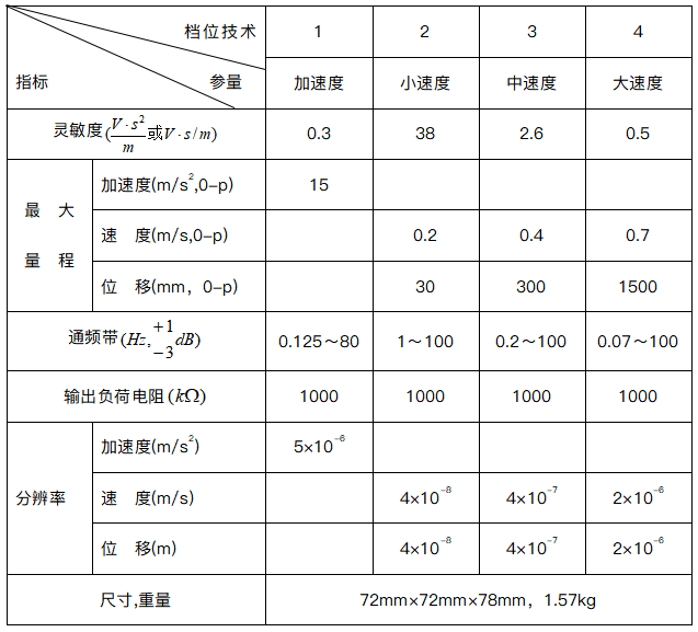 202204293309.png image.png