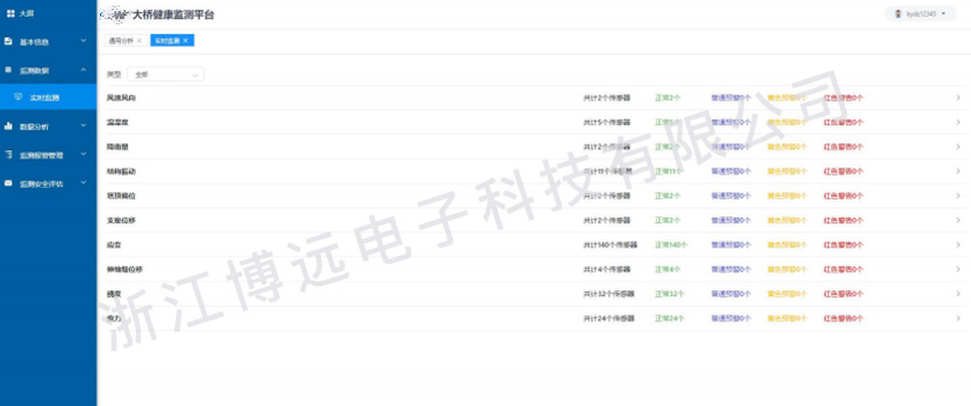 202205052014.png 202205052014.png