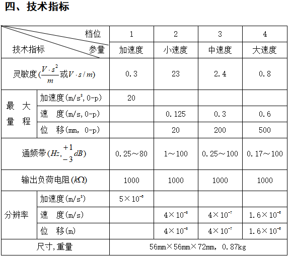 202206136708.png image.png